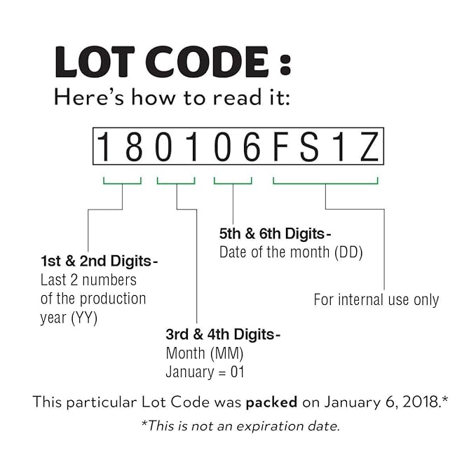 Jelly Belly Gift Box: Bean Boozled Fiery Five