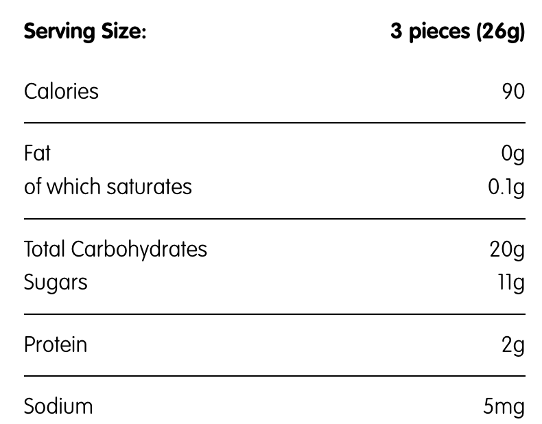 Haribo Twin Snakes Gummi Candy