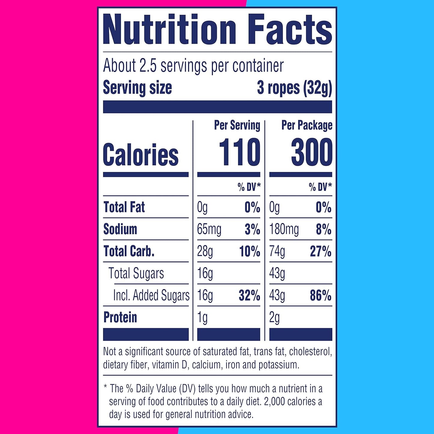 Sweetarts Ropes Share Pack (Cherry Punch)