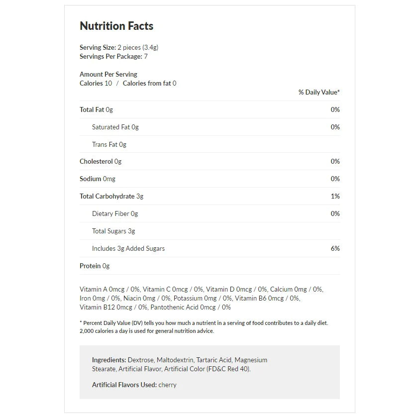 The Office Dundie Award (Candy Sours)
